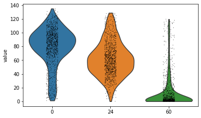 ../_images/examples_link_multiplex_if_18_0.png