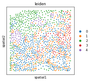 ../_images/examples_link_multiplex_if_21_0.png
